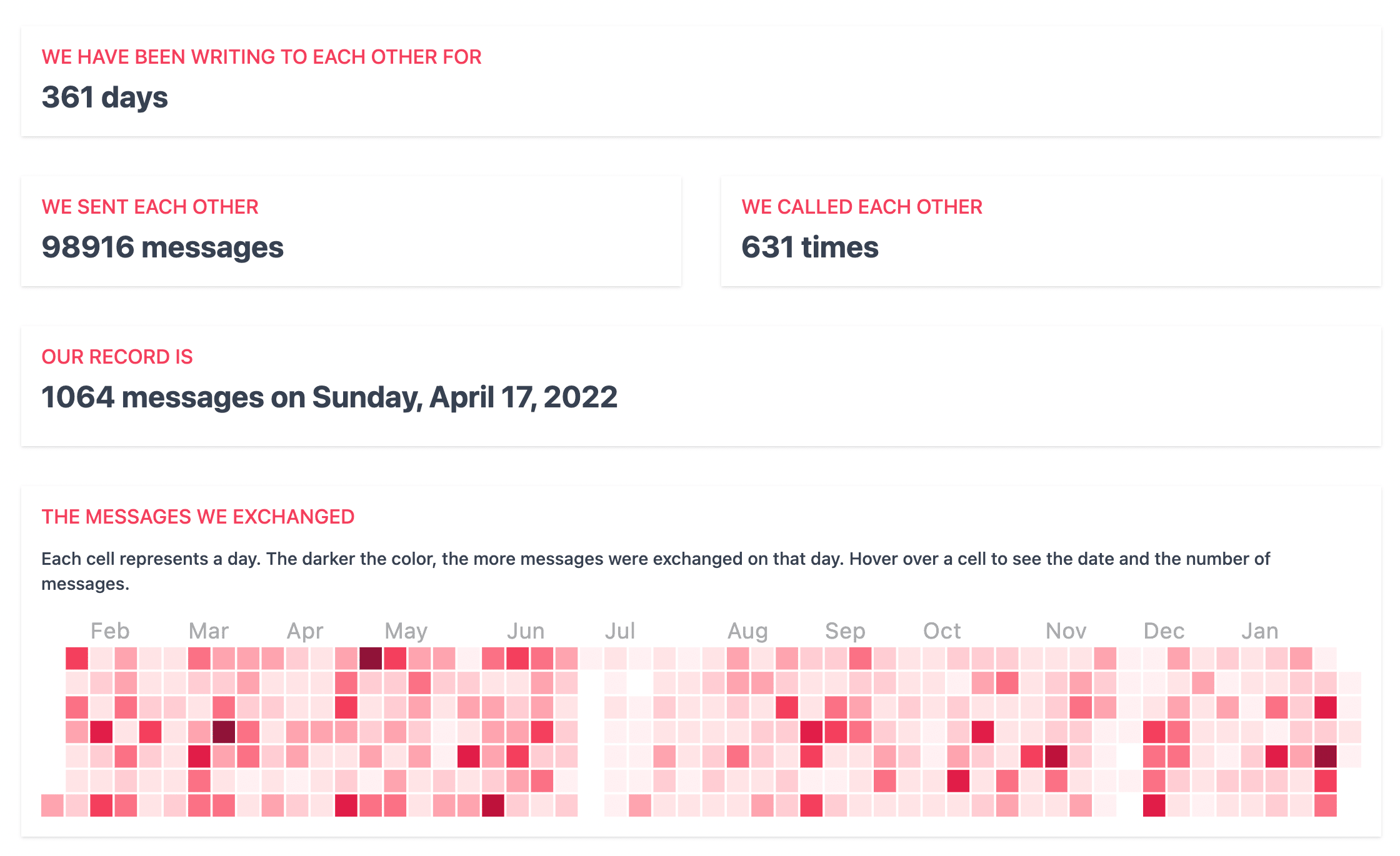 Screenshot of the app interface